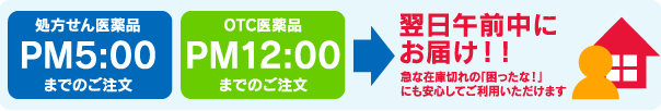 処方せん医薬品PM5:00までのご注文 OTC医薬品PM12:00までのご注文 翌日午前中にお届け！！急な在庫切れの｢困ったな！｣ にも安心してご利用いただけます